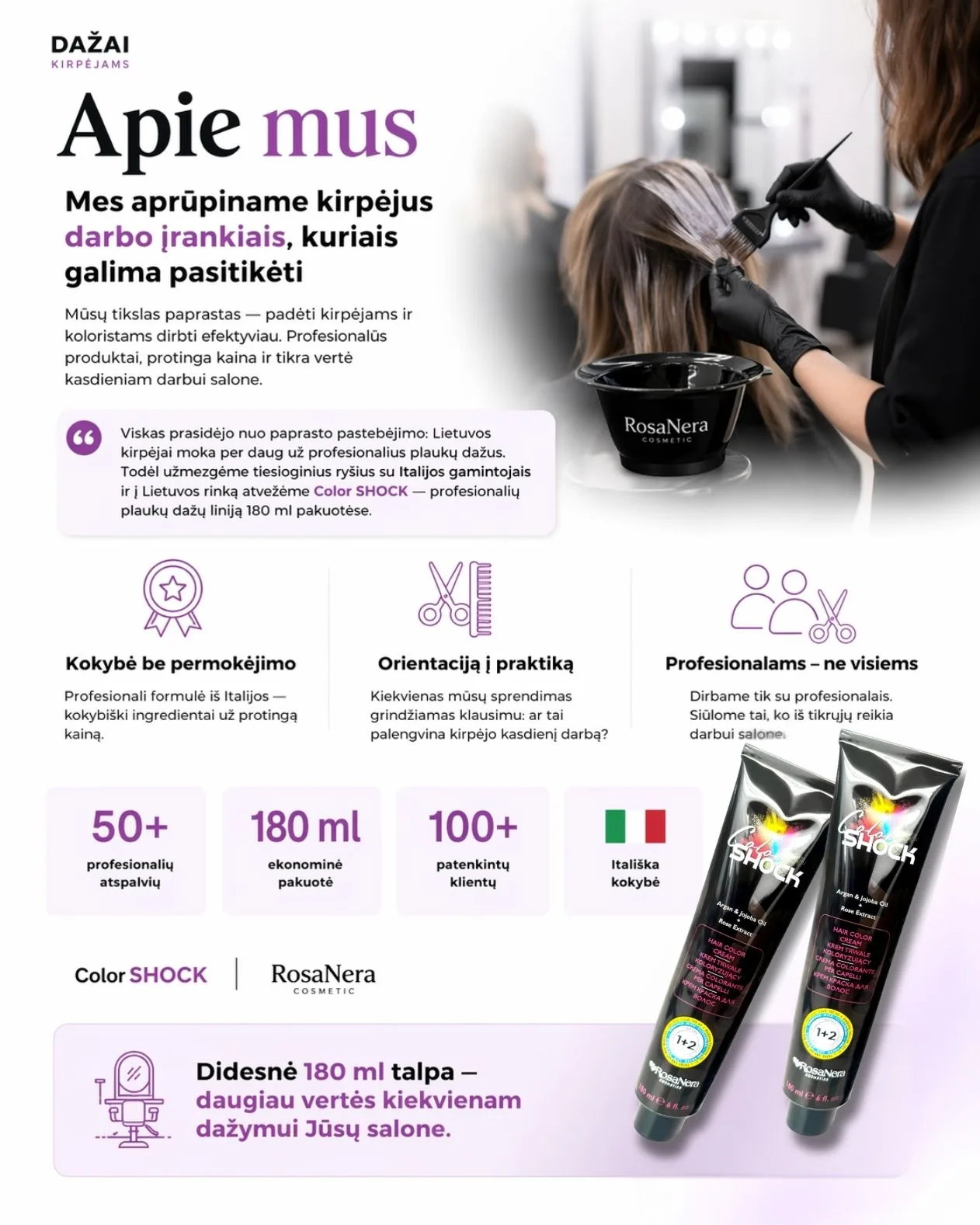 Profesionalūs plaukų dažai salone — Dažai Kirpėjams komanda