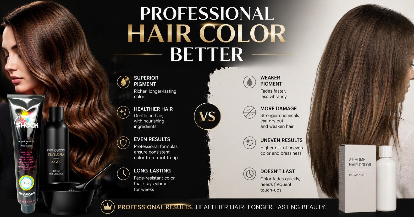 Why Professional Hair Dye Is Better Than Home Dye