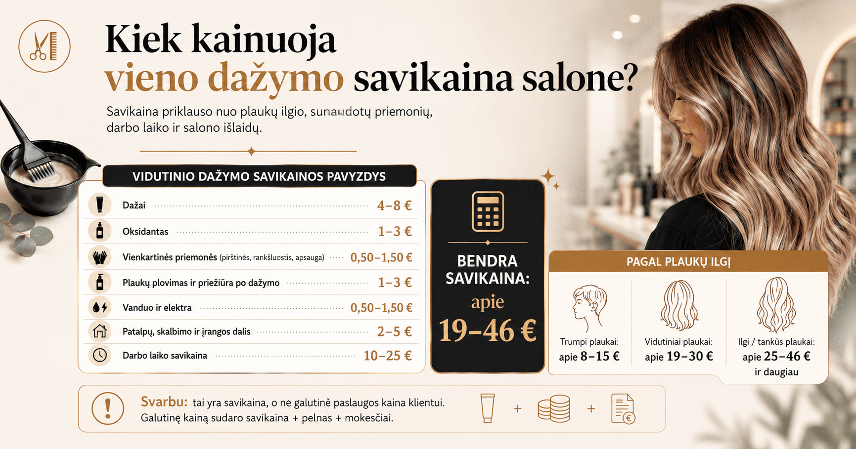 Kiek kainuoja vieno dažymo savikaina salone?