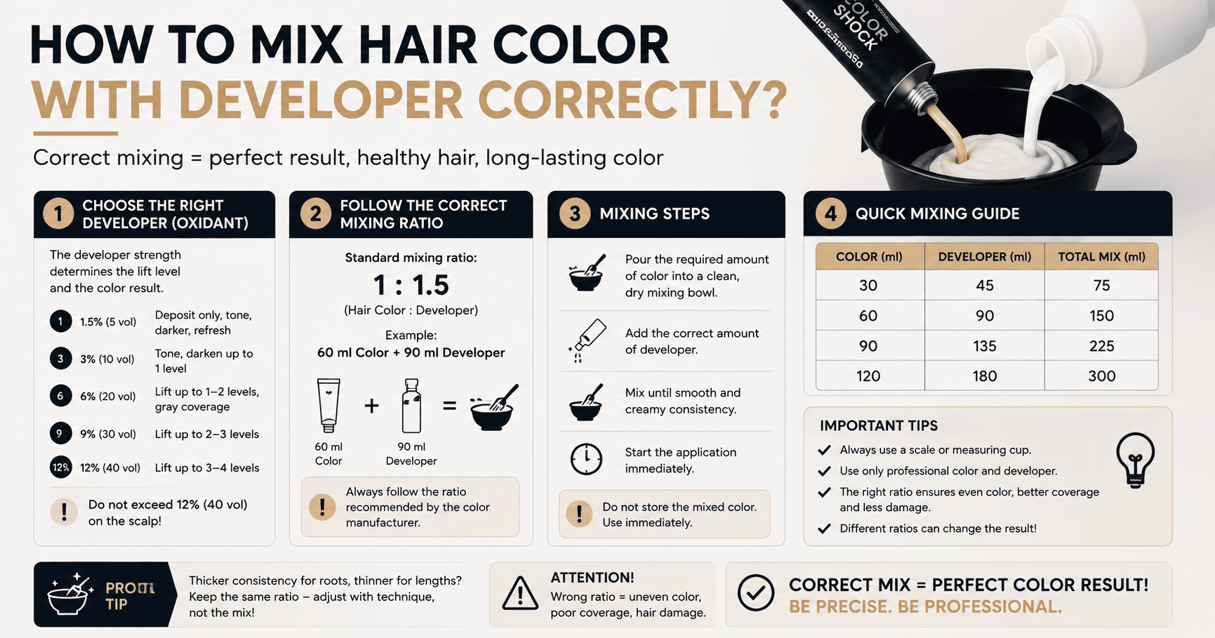 How to mix hair dye with developer correctly?